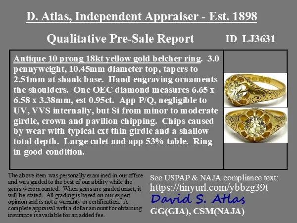 .95ct Victorian Old European Cut Diamond Belcher Solitaire