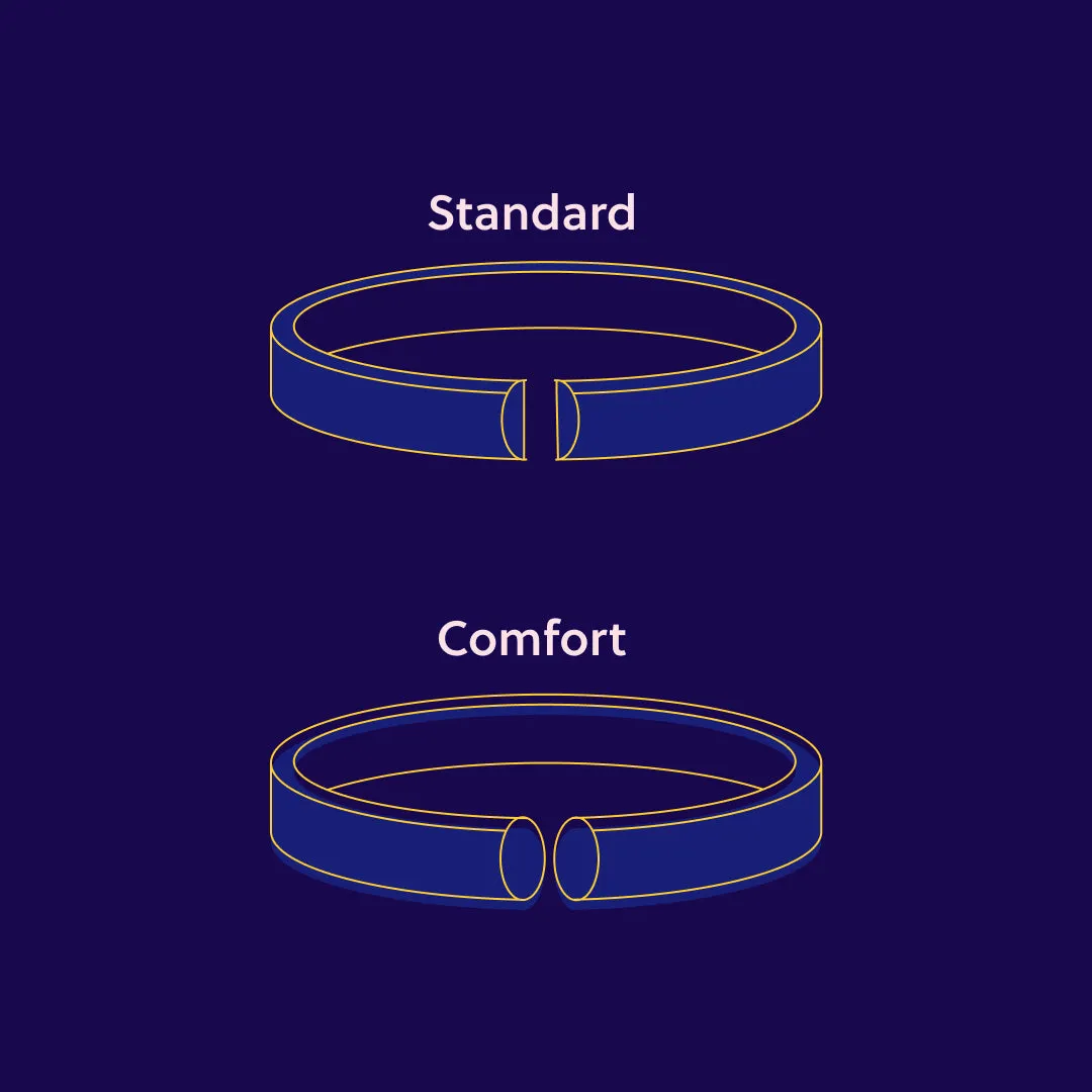 Edge Band