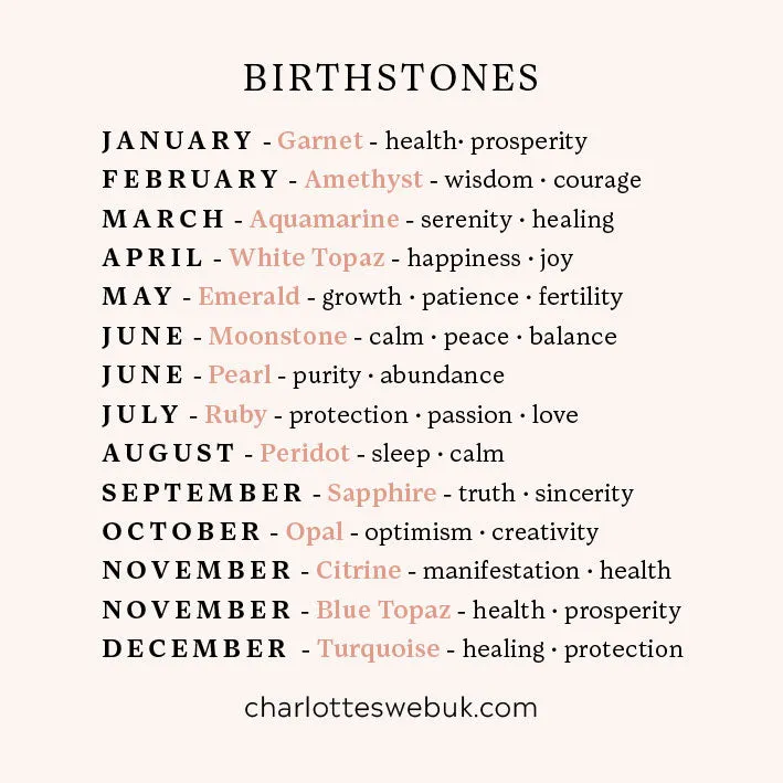July Birthstone Charm Necklace - Ruby