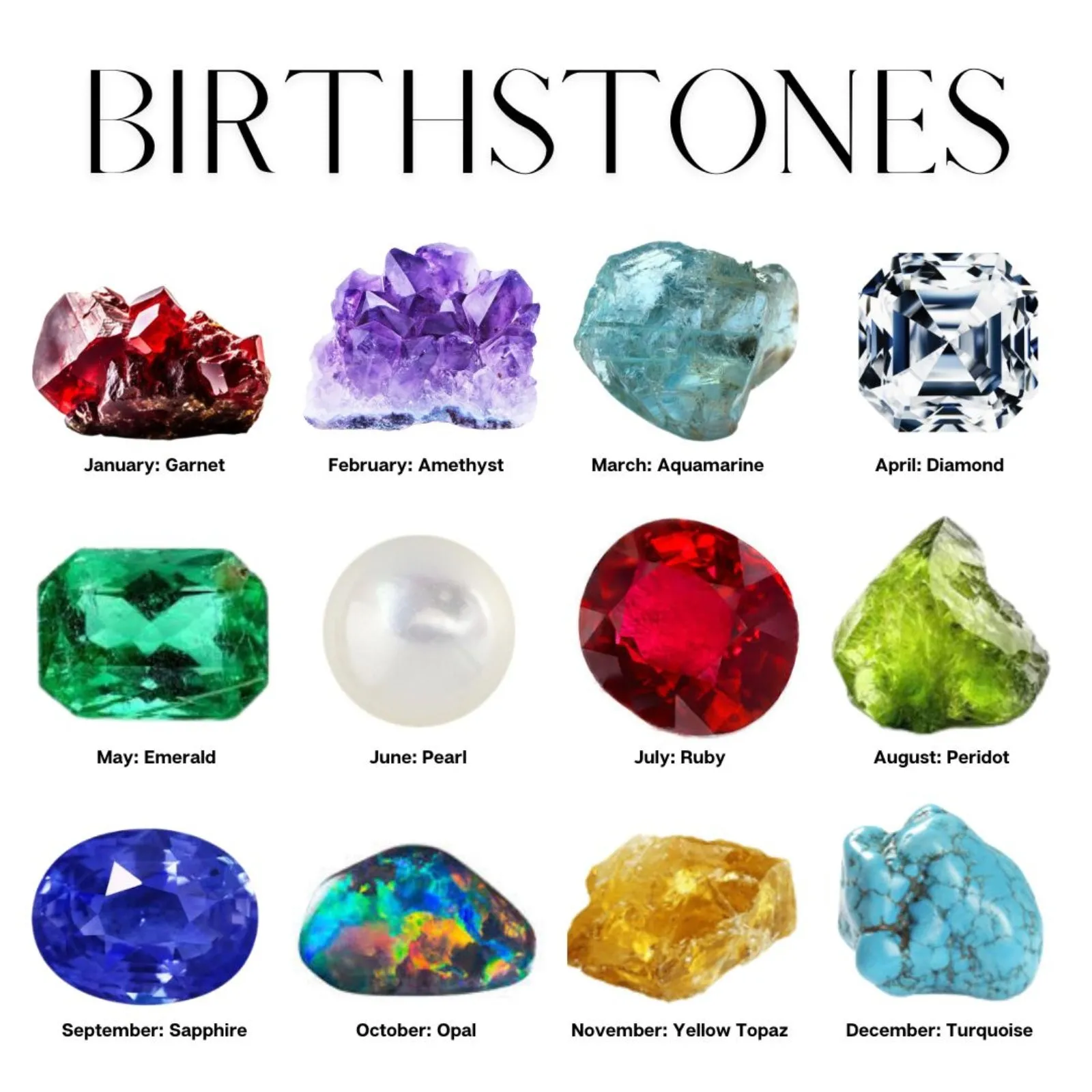 Quill Spike Charm with Birthstone