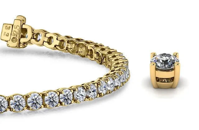 Timeless Dreams Lab-Grown Diamond Tennis Bracelet with 17.68 ct.(finished) 5.1mm